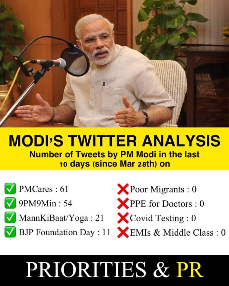 Dr.B.Karthik Navayan (@navayan) on Twitter photo 