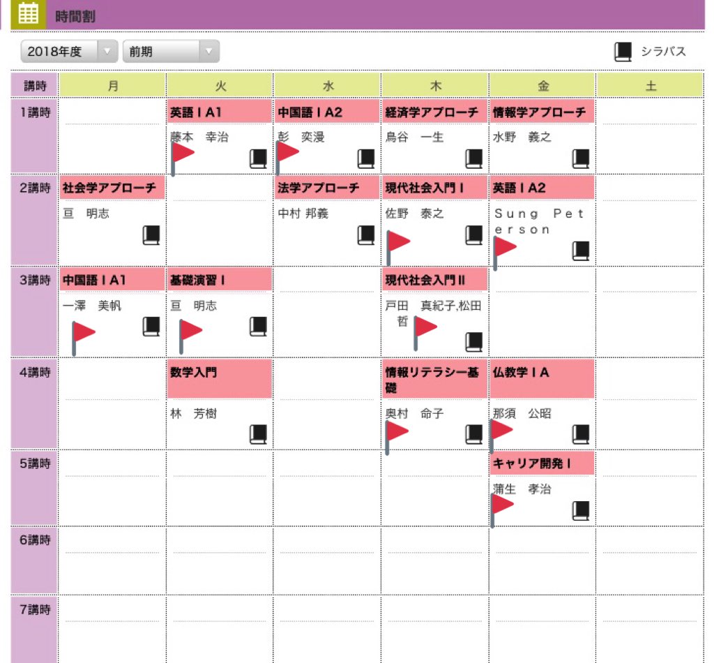 京都女子大学 ゴルフ部 1回生の時間割 現代社会学部 現代社会学科 現代社会専攻 必須科目は赤旗の授業です 専攻で時間割が大きく変わることはないかな 週2の空きコマはきつかった これってどんな授業だった とか気になることがあったらdmに来て下さい 京都女子大学 ゴルフ部 1回生の時間割 現代社会学部 現代社会学科 現代社会専攻 必須科目は赤旗の授業です 専攻で時間割が大きく変わることはないかな 週2の空きコマはきつかった これってどんな授業だった とか気になることがあったらdmに来て下さい
