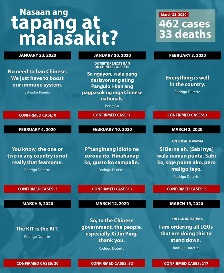 HopelesslyAddi3's tweet photo. Timeline of events.
Nagmamatigas. Nagpapamacho kuno.
Nagpapaka brave.
Kala mo alam na alam.
Ayan tuloy, nagpapakawawa ka ngayon. #BobongPresidente #Pabobo @MochaUson #RobinPadilla https://t.co/zZXJ0LBe7p