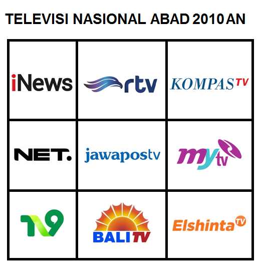 arifky87's tweet photo. televisi nasional abad 2010an 
1 @OfficialiNewsTV 
2 @langitRTV 
3 @KompasTV 
4 @netmediatama 
5 @jawapostv 
6 @mytv_official 
7 @TV9NUsantara 
8 @balitv 
9 @Elshinta_TV 
#dirumahaja #inews #rtv #kompastv #net #jawapostv #mytv #tv9 #balitv #elshintatv https://t.co/3ow4ooCceH