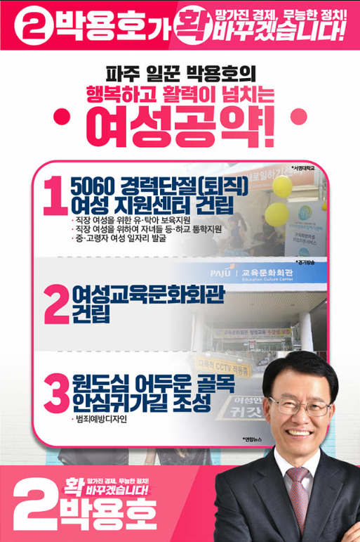 GreatPaju's tweet photo. [여성이 살아야 대한민국이 산다.]
경단녀 지원센터 건립. 여성교육문화회관 건립. 농촌지역 어린이 공부방.미혼모 위탁시설 확대등  섬세하고 실력이 있는 경단녀 및 1인 여성가구, 임산부 및 미혼모등 도움이 필요하고 어려움에 놓여있는 여성분들이 안전하고 편안하게 생활할 수 있도록 하겠습니다. https://t.co/iZPTsmYflU