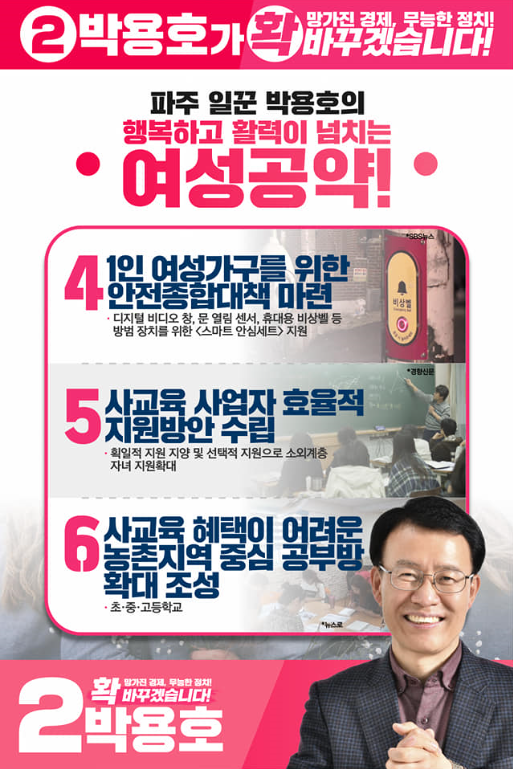 GreatPaju's tweet photo. [여성이 살아야 대한민국이 산다.]
경단녀 지원센터 건립. 여성교육문화회관 건립. 농촌지역 어린이 공부방.미혼모 위탁시설 확대등  섬세하고 실력이 있는 경단녀 및 1인 여성가구, 임산부 및 미혼모등 도움이 필요하고 어려움에 놓여있는 여성분들이 안전하고 편안하게 생활할 수 있도록 하겠습니다. https://t.co/iZPTsmYflU