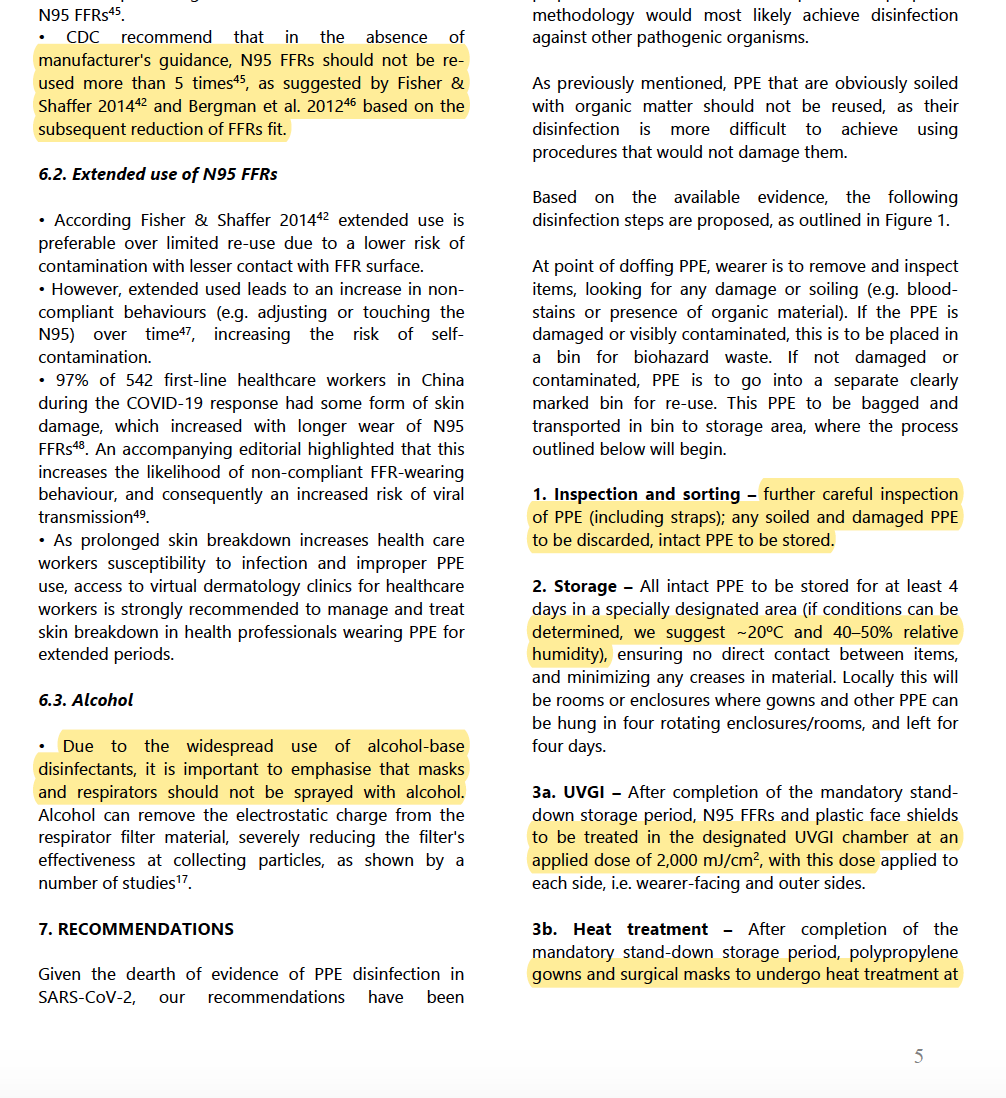 purviparwani's tweet photo. Excellent preprint describing review of lit &amp;  summary for disinfection for #PPE 4 #COVID19 
- Recommended 4 days storage of #PPE before disinfecting with
~UVGI dose of 2000mj/cm2 
~Heat Rx at 60 deg for 90 minutes in 40-50% humidity

https://t.co/8SlsfTaYTB
#covid4MDs https://t.co/6B6RCwDI2v