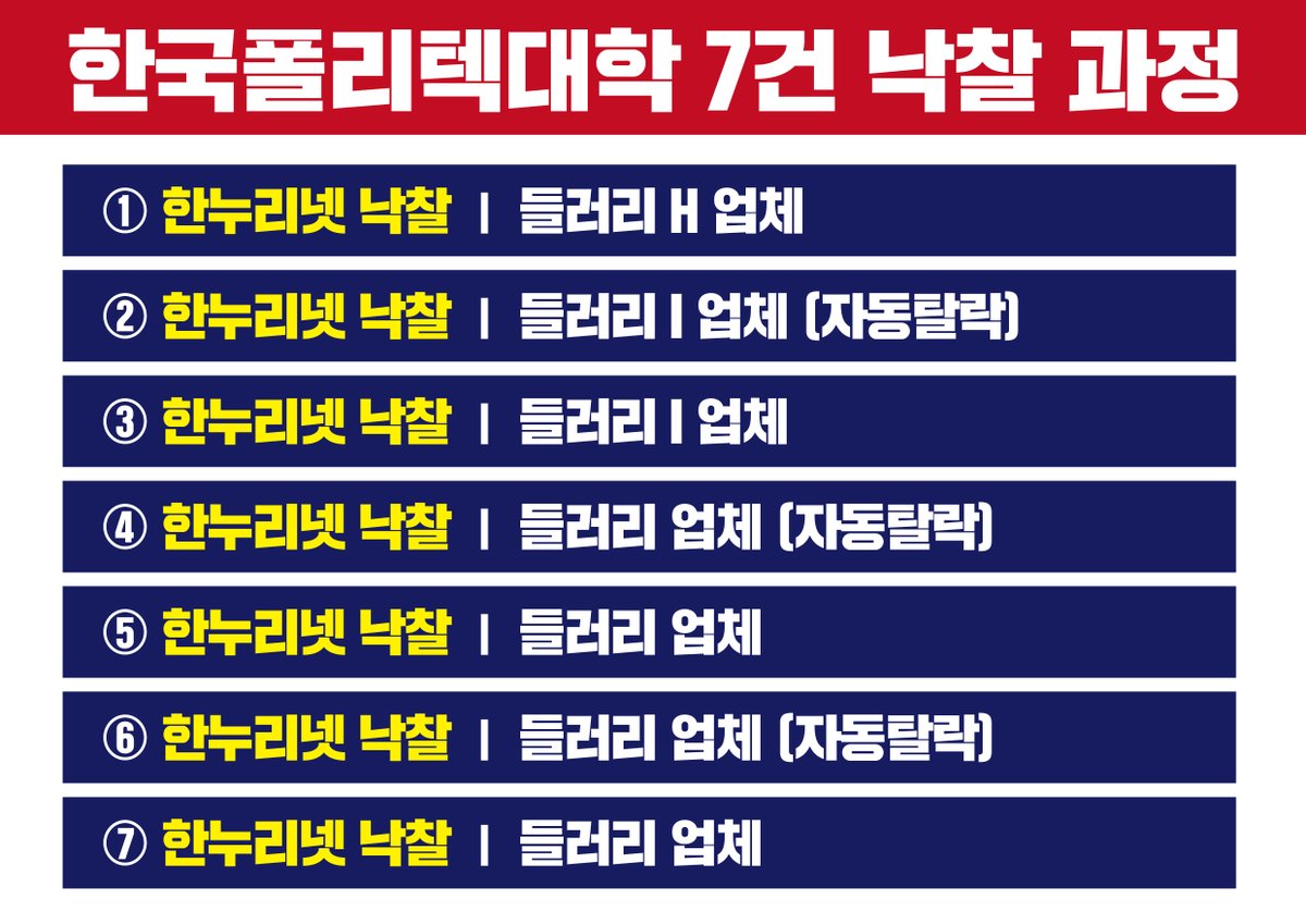coreacdy's tweet photo. 김성주 후보의 입찰담합 사건에 대해 검찰의 신속한 수사를 촉구합니다! https://t.co/eOVyikgssQ