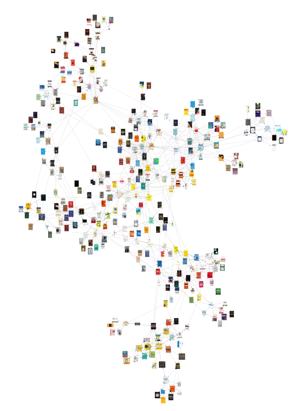 round's tweet photo. Bummed to find out that https://t.co/WEZMmnAFmV – an Amazon product recommendation graph visualizer – is probably shut down for good. https://t.co/DoMKN2eqoa