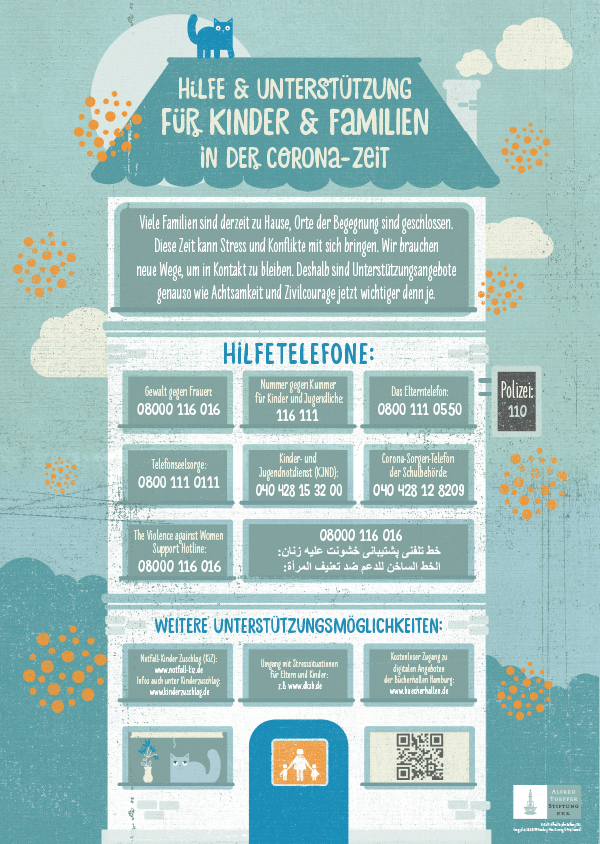 IVOA_HH's tweet photo. Corona-Plakat mit hilfreichen Nummern und Adressen
Die Alfred-Toepfer-Stiftung hat speziell für Kinder und Familien in Hamburg ein Plakat erstellt, das als PDF heruntergeladen und ausgedruckt werden kann. https://t.co/hwDpessIpk https://t.co/yQwEolqDn5