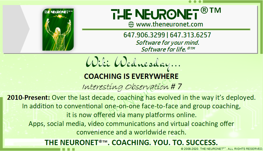 TheNeuronet's tweet photo. This week in our Interesting Observation Series posts we look at the  impact of coaching from 2010 to the present.
.
#theneuronet #wikiwednesday #motivation #inspiration #vision #growth #leadership #goals #change #perspective #habits #success #progress  #coaching #quote https://t.co/F3YoIpt1hW