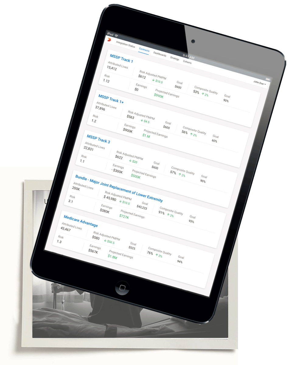 Catholic Medical Partners Taps Innovaccer to Deliver Value-Based Care to IPA dlvr.it/RTRTgt