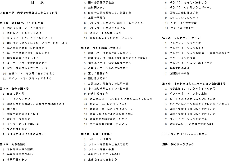 新・知のツールボックス 新入生のための学び方サポートブック あまく