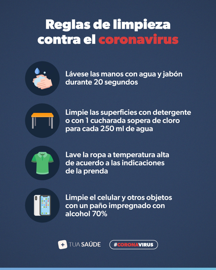 TuaSaudeES's tweet photo. Para evitar contagiarse de Coronavirus: Limpie y desinfecte lugares y objetos de ... https://t.co/0Lhoz0yJRR https://t.co/V4Yfll8XIw