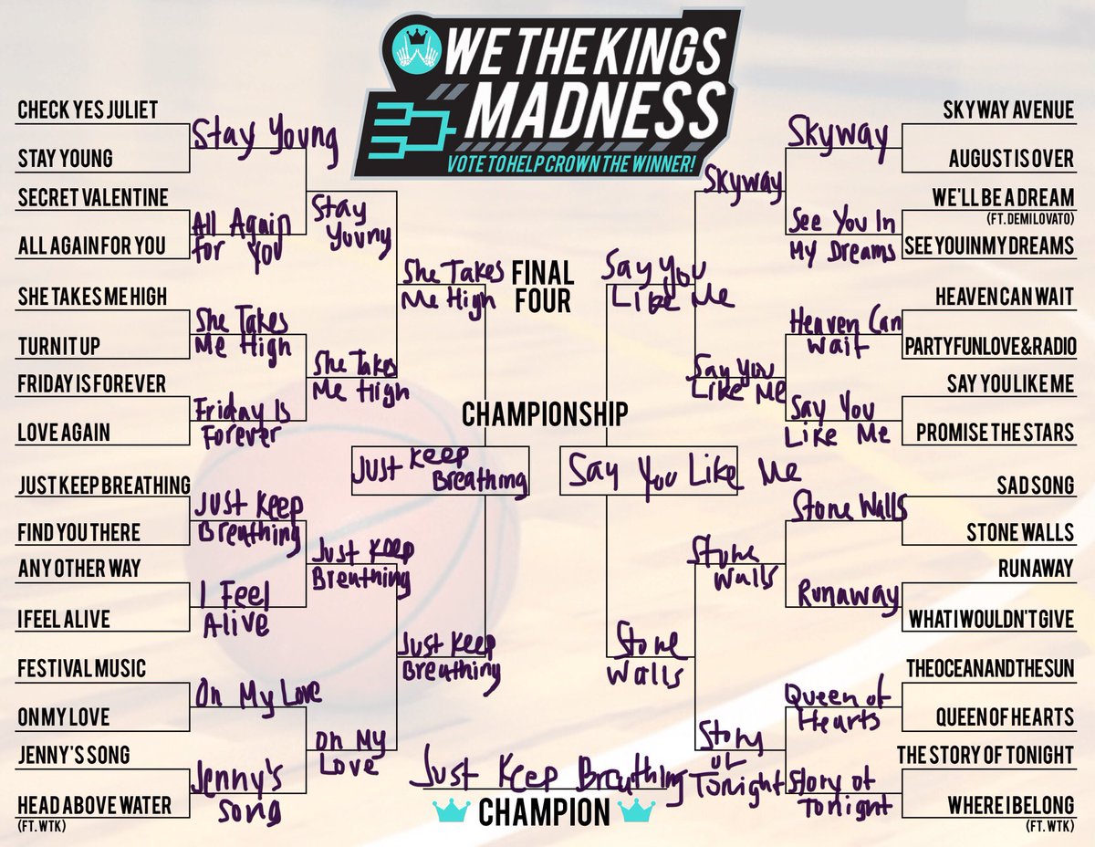 meganltung's tweet photo. @WeTheKings of course just keep breathing is my winner https://t.co/CzptoIa7I1