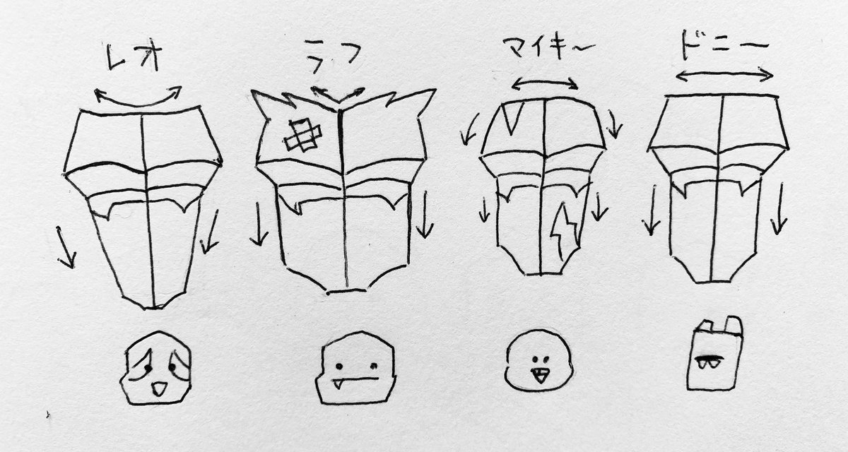 skyfrjtfr's tweet photo. 簡易的な皆の腹甲の個性 https://t.co/zynyLqTiC0