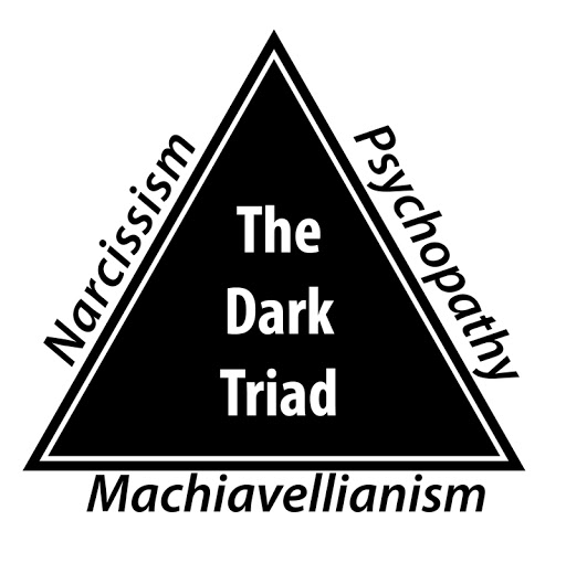 27) Psychopathy is also considered to be one component of the Dark Triad, which refers to three particularly malevolent personality traits – with the other two being narcissism and Machiavellianism. https://www.psychologytoday.com/us/blog/toxic-relationships/201812/beware-the-malevolent-dark-triad