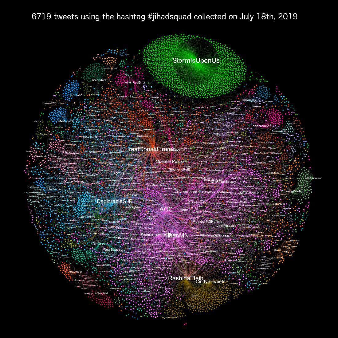 The  @StormisUponUs accnt was favored content boosted & retweeted by propaganda agents all over the world ...including Kremlin-aligned  #disinfo accounts. The account was front in center in alot of conspiracy hashtags like  #ClintonBodyCount,  #whiterabbit,  #pizzagate and  #JihadSquad