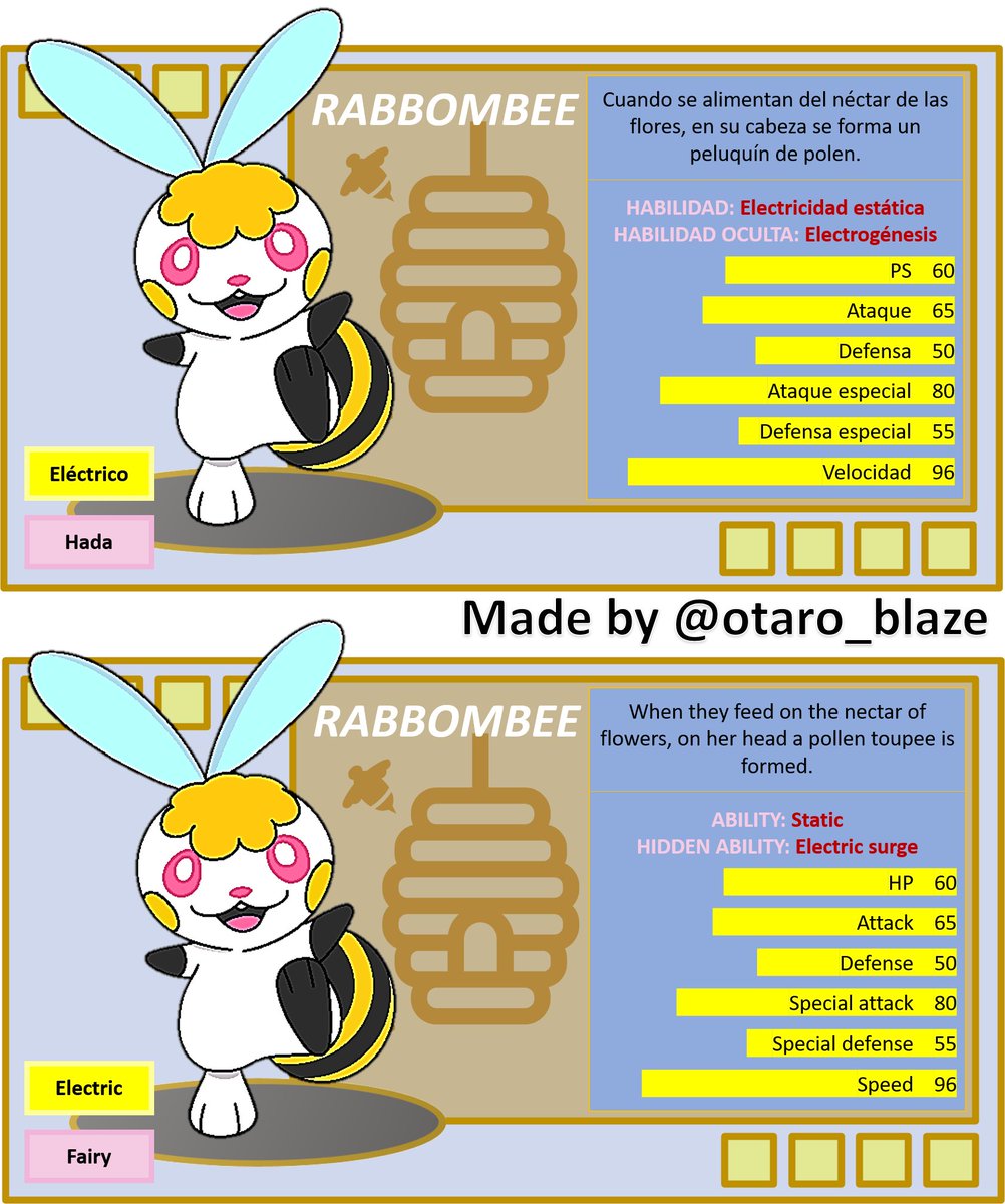 otaro_blaze's tweet photo. Finally name and data about my regional electric rodent revealed!
Finalmente revelo el nombre y datos de mi roedor eléctrico regional.
#fakemon https://t.co/tKL77H2Jt8