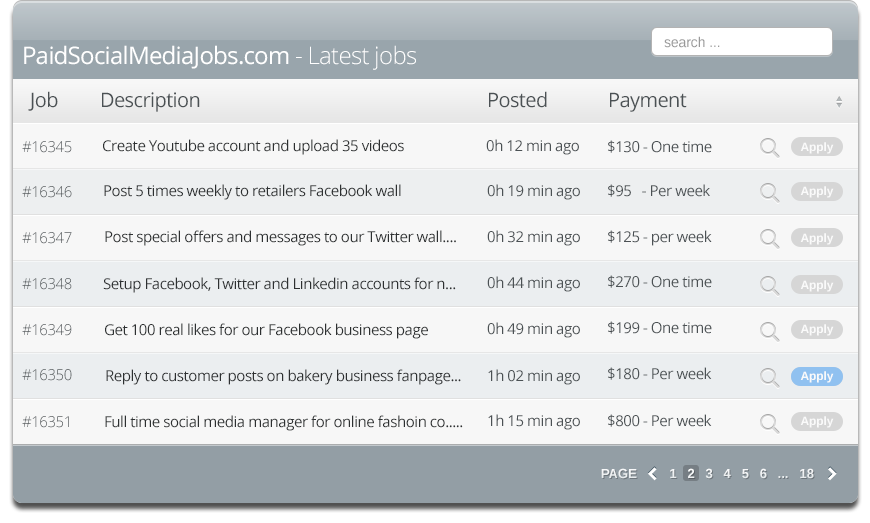 Andi29962375's tweet photo. Earn money helping businesses with their Social Media Accounts.  If you can tweet and post you can become a social media manager and make some decent income.
Click here to learn how =>> https://t.co/uKBXQyIbOg  
#socialmediamanager #makemoneyonline https://t.co/ZWKwa8ewSG