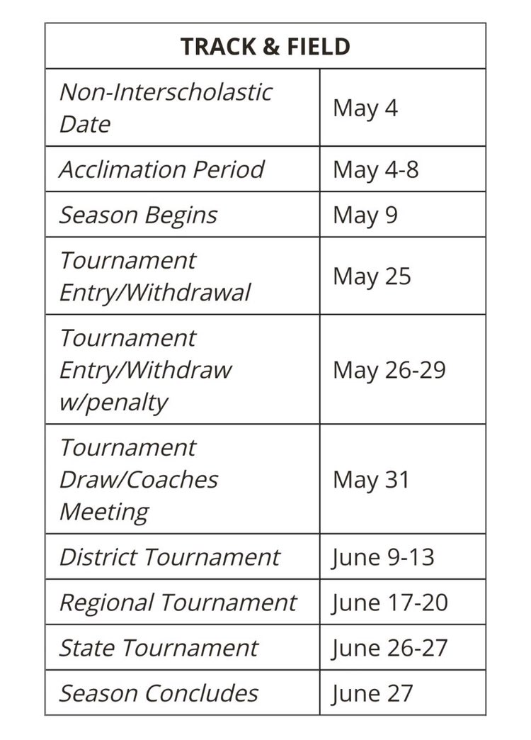 Elmwood Track&Field tweet media