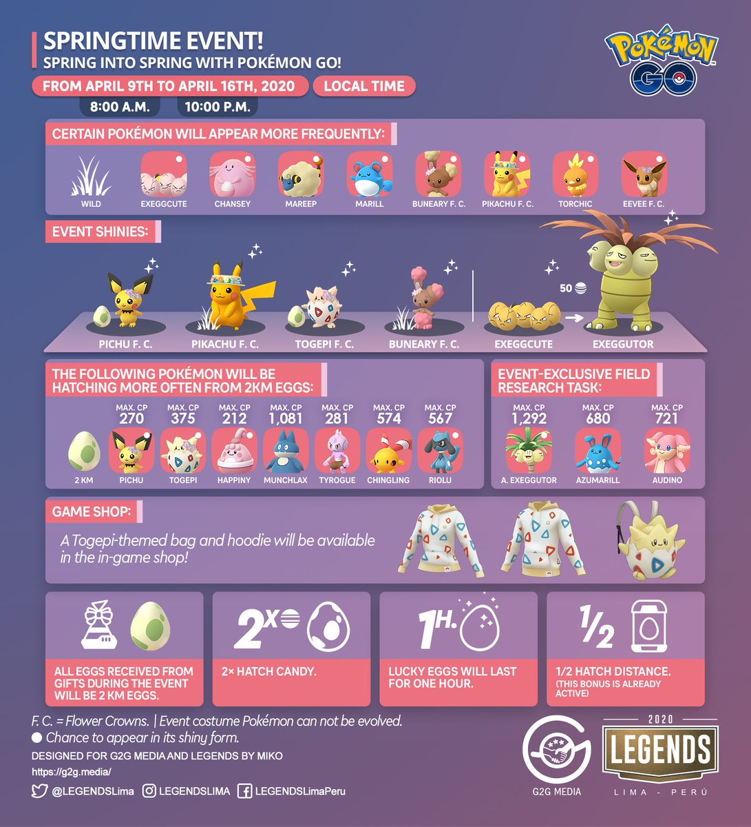 LEGENDSLima's tweet image. 🇺🇸
Pokémon GO #SpringEvent has already started in some parts of the world. Here is all the info. 

⚠️ #StayAtHome