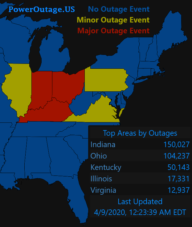 Poweroutage Us On Twitter Over 350k Customers Are Without Power In The Usa Due To Severe Weather With 150k Out In Indiana 100k Out In Ohio And 50k Out In Kentucky Check Out