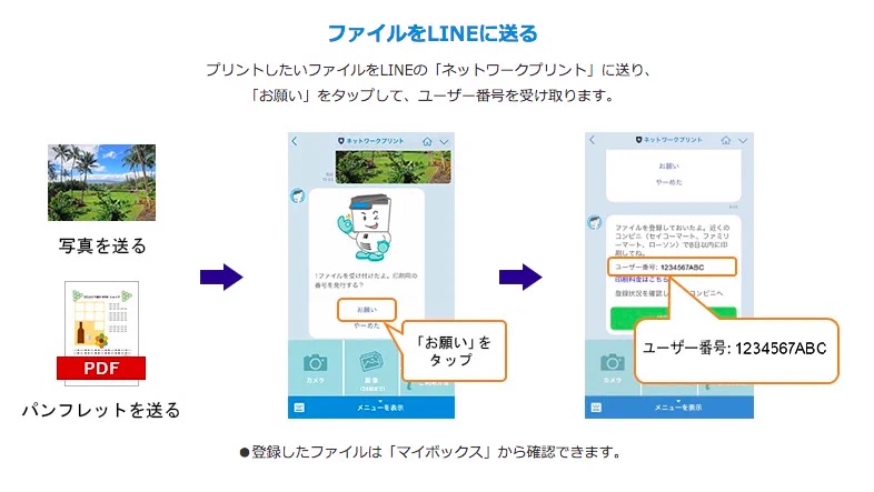 家にプリンターが無くても大丈夫？LINEでpdfを送って最寄りのコンビニでプリントすることが可能！