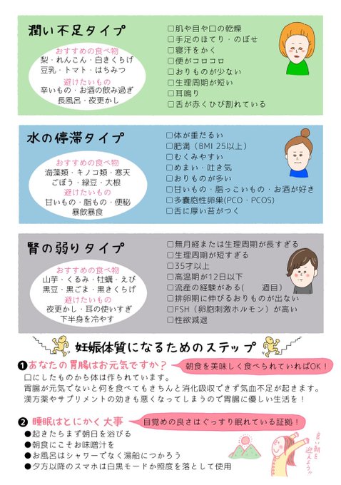 生理前のtwitterイラスト検索結果 古い順