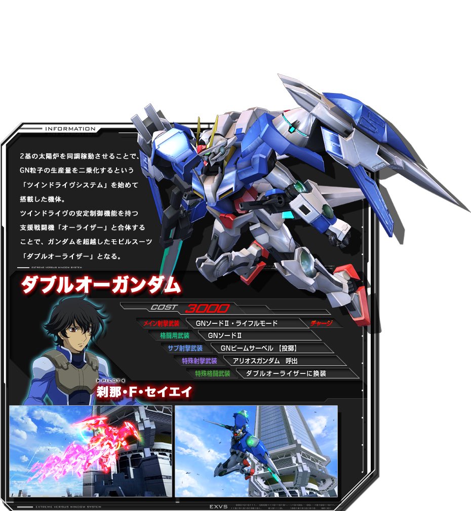 ながれ Exvsでさ フルブーストになったとき ダブルオー っていうか刹那機 のグラフィックがmg準拠のディテールになっててさ このゲームは凄いでぇ って伝えたかったのに いいからゼノンなんとかせえよ でわわわわかっとるわい ってなっててさ