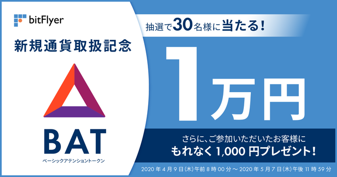 Twitterで画像を見る