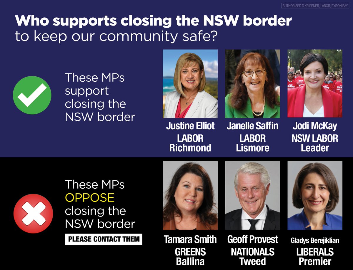 ALPByronBay's tweet photo. CLOSE THE NSW BORDER! Shame on the local @GreensNSW and @NSWNationals MPs and the NSW Premier who refuse to protect our older residents. #nswpol #auspol #ByronBay #coronavirus https://t.co/Lna8kPlEaF