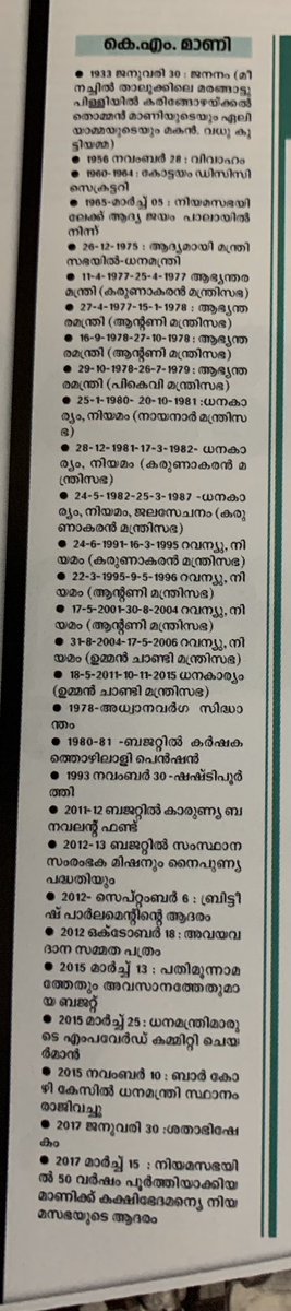 Snippets from a memoir published by party-men last year. Some rare pics, stories, emotions...For all of us, the ordinary voters from  #Pala, there’s no lockdown of memories whatsoever. Ever.  https://twitter.com/swaroopkaimal/status/1115583922119659521