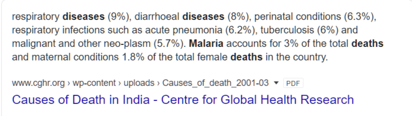 Many deaths would have happenedBased on this, 8.4 million people die every year in India which comes to 22,500 per day approximately.and when we look at causes (image 2)6.2% of deaths are pneumonia (respiratory infection)