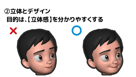 【顔のデザインを作る時に気をつけるポイント】再♻️

今回は特に顔の表情を作る時にデザインの観点から気をつけているポイントと具体的な作り方について解説していこうと思います?

個人的には特に『方向』『立体感』の要素をより分かりやすくしたい時によく使う方法です 