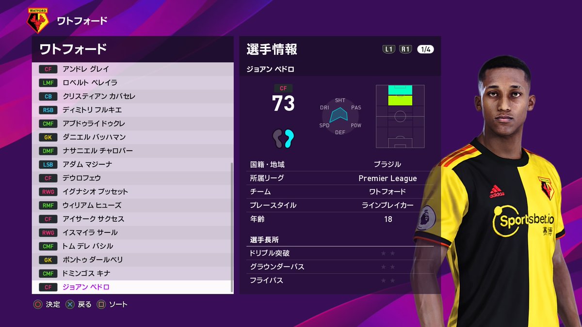 Category ドーピング違反のサッカー選手 Page 2 Japaneseclass Jp