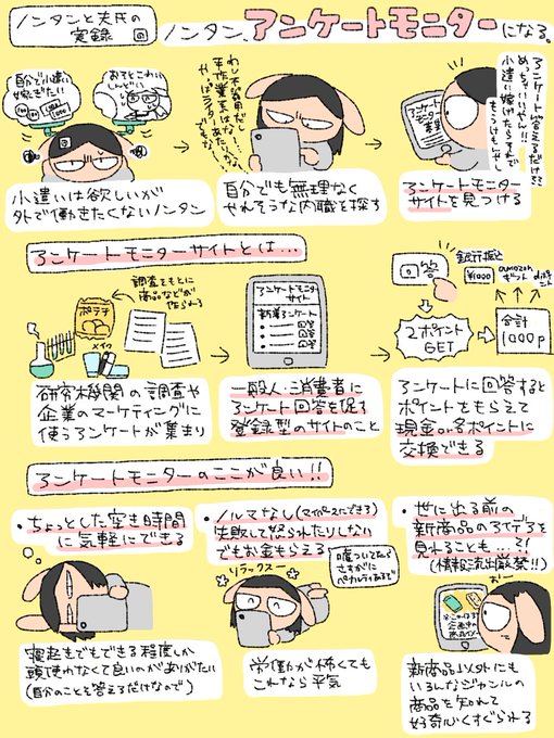 【実録】ノンタン、アンケートモニターになる #ノンタンと夫氏の実録 #アンケートモニター 