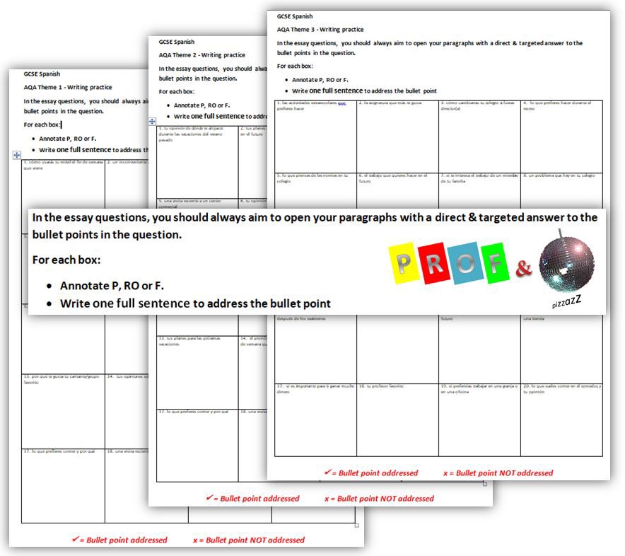 This started working beautifully with my 🇫🇷 class recently, so I’ve developed it a bit for 🇪🇸. A3 printing is the crucial bit to remember. Space needed to write. ⚫️ addressed =✅ / ⚫️ not addressed =❎. 20 points available. #mfltwitterati (Working on a 👨🏻‍🏫 sharing link ASAP).
