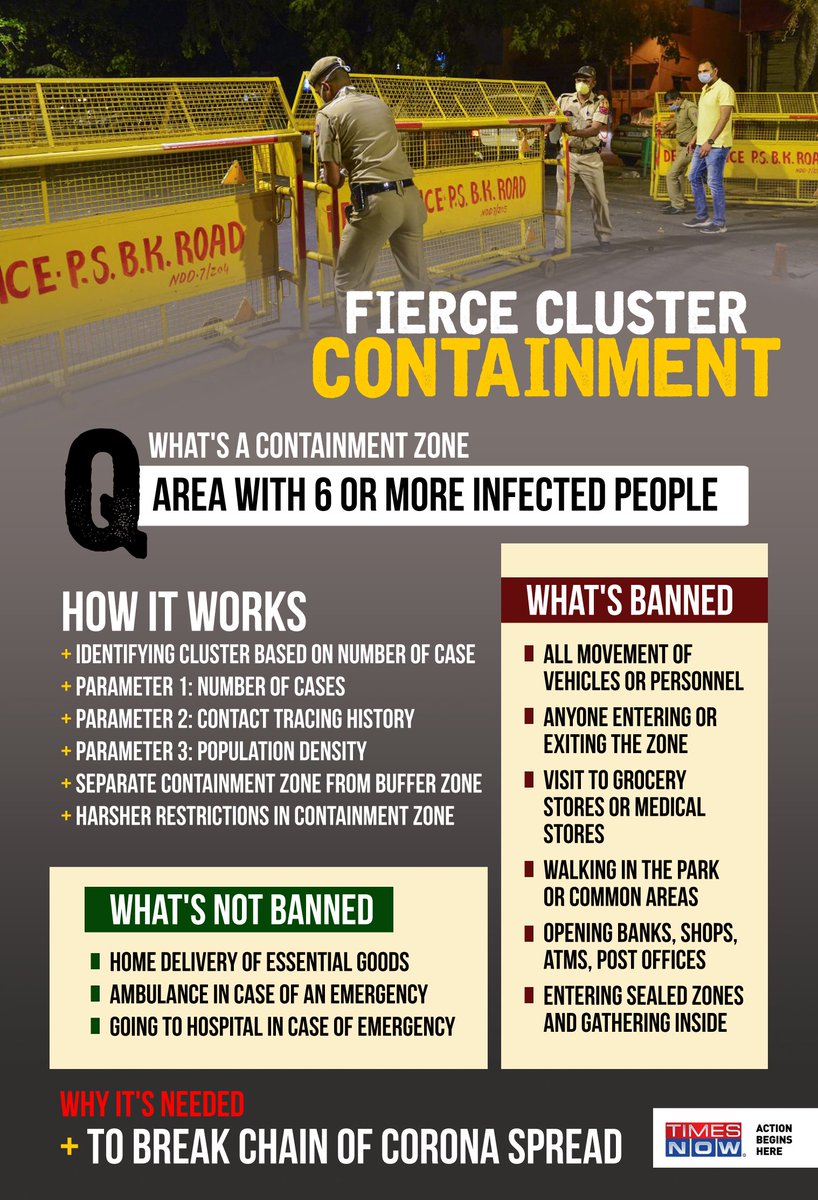 NDA Government implements fierce cluster containment strategy to stop spread of  #CoronavirusOutbreak in India. Here’s what it means. Stay alert, stay safe!