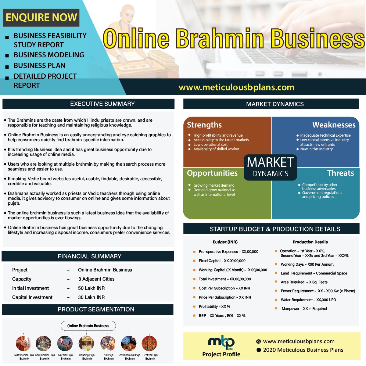 online brahmin