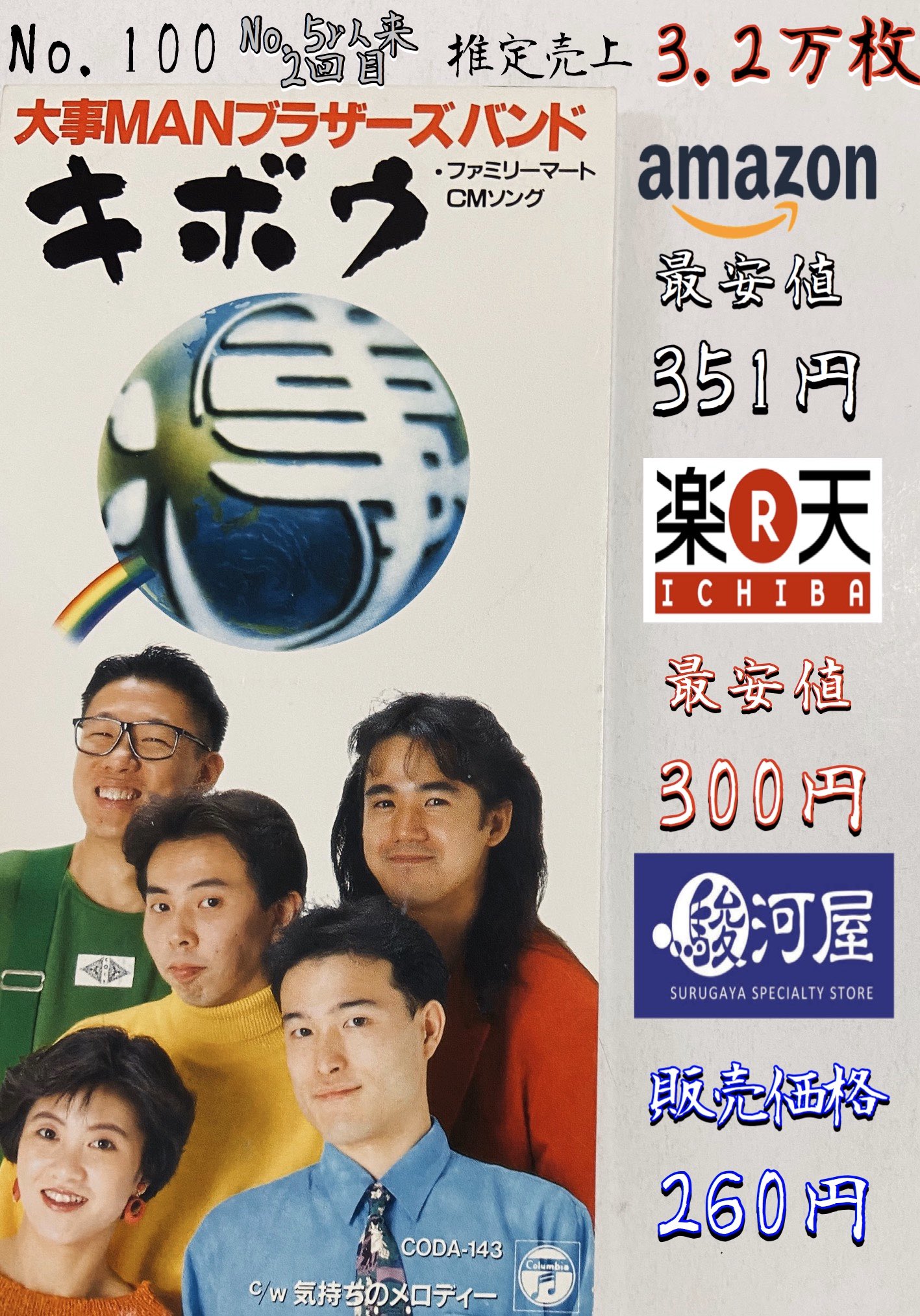 鯖 大事manブラザーズバンド キボウ 1993年発売 大事manで1番好きな曲 この気持ちは今後も変わらないかと 歌詞 メロディーが自分にどストライク 特にcメロ大サビたまらない 好きすぎて なぜ当時これが売れなかったんだ と思うレベル それが大事