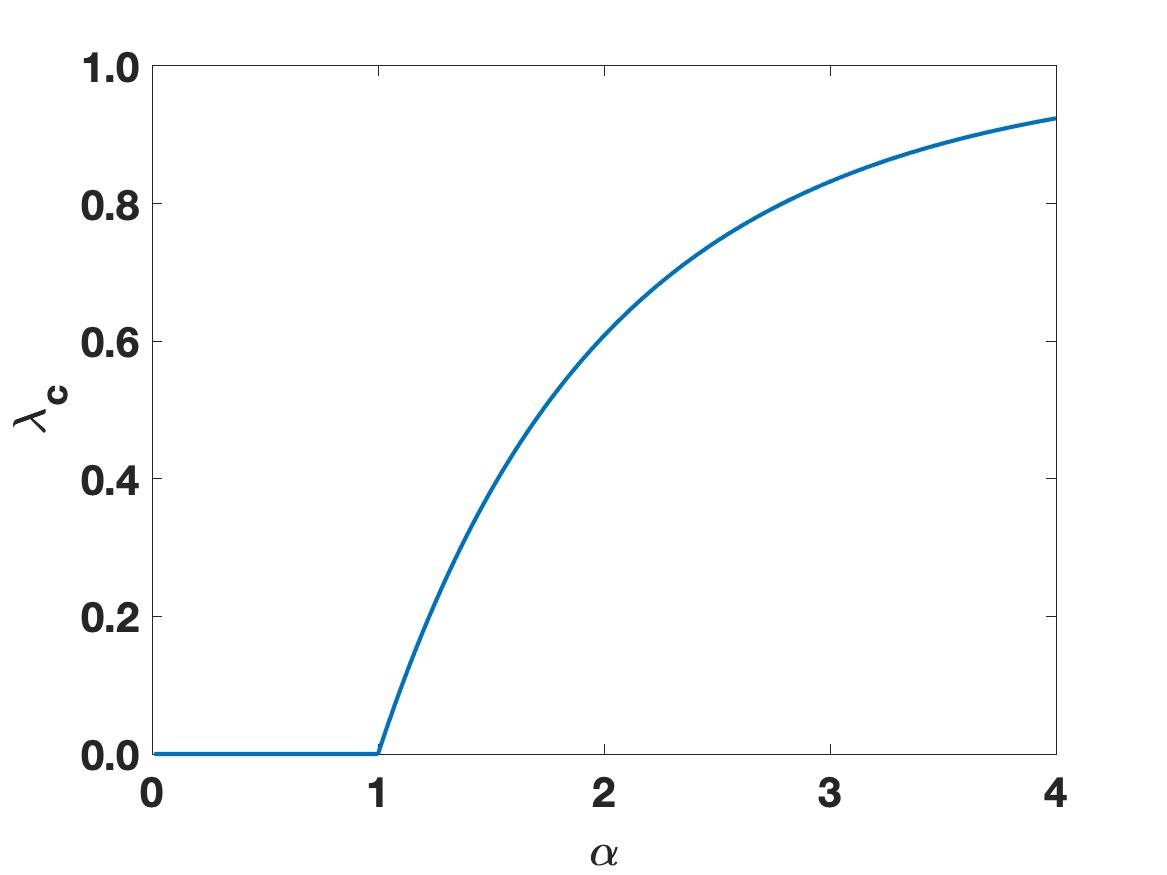 Ginestra Bianconi tweet media