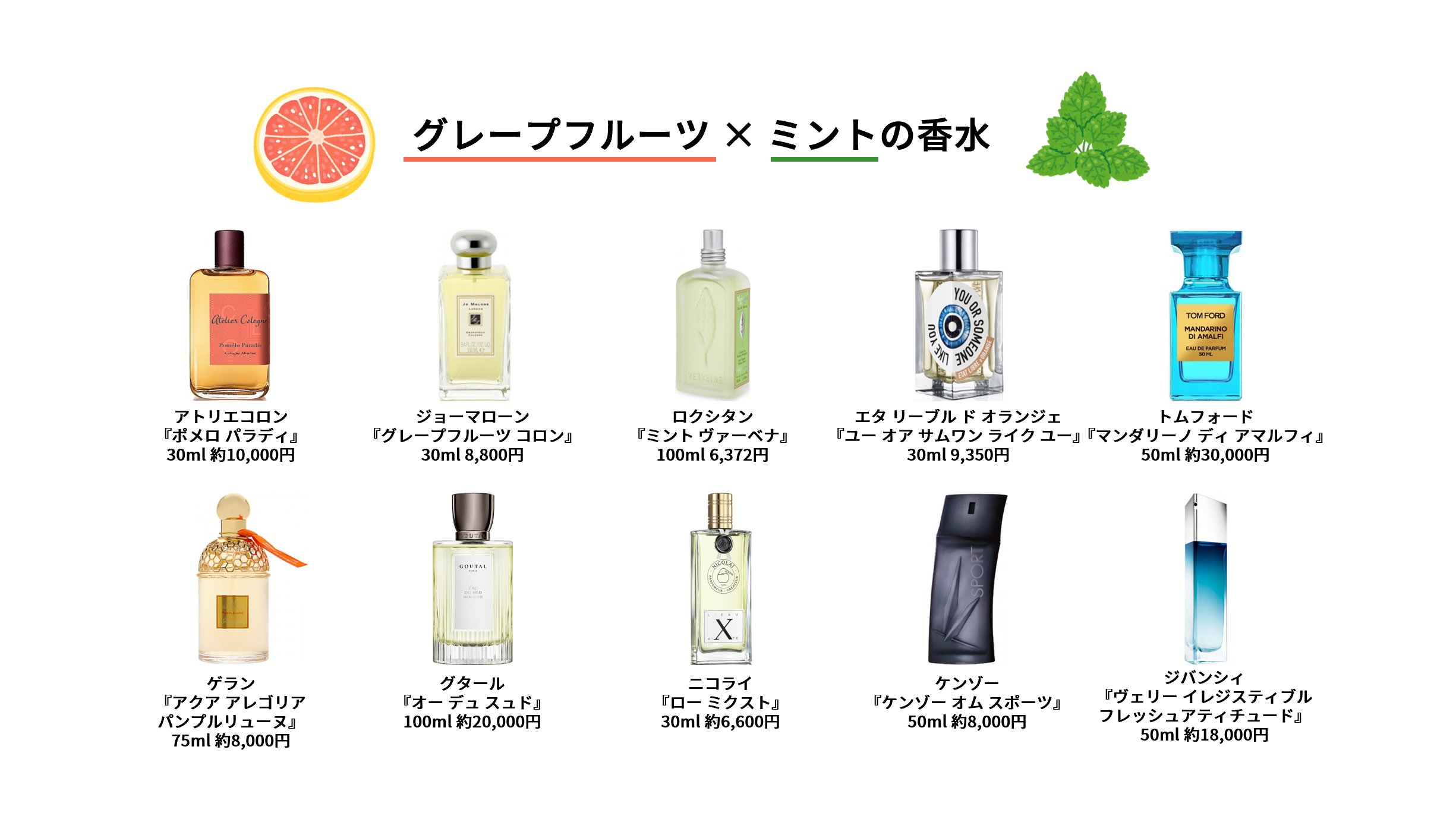 新品未開封 ユーオアサムワンライクユー ユー オア サムワン