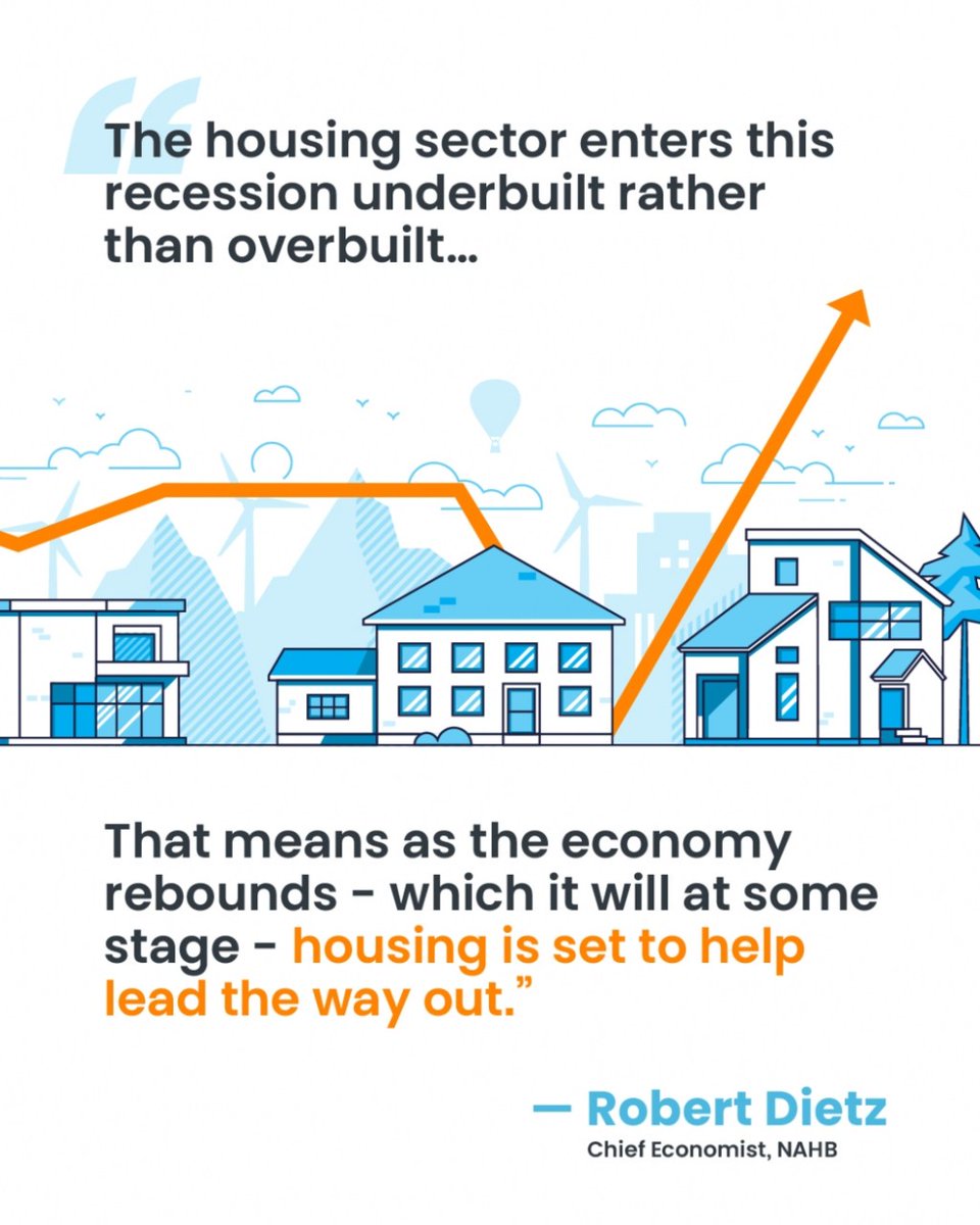 MagpieSweeney's tweet photo. Housing insights https://t.co/nyq8EMV6Q0 https://t.co/B51yoRVsoZ