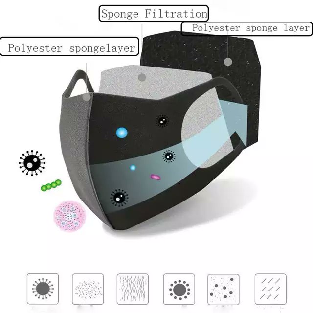 Seller9991's tweet photo. 10Pcs N95 Face Mask Sponge Black Breathable Mouth Mask Reusable Anti Pollution Face Shield Wind Anti Haze Bacteria FPP2 PM2.5
https://t.co/GUMtT07k36
#N95masks, #flumask, #blackmasks, #Masks https://t.co/f3s2suYYeu