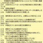 中国よりだと批判されている、WHOテドロス事務局長の迷言集がこちら!