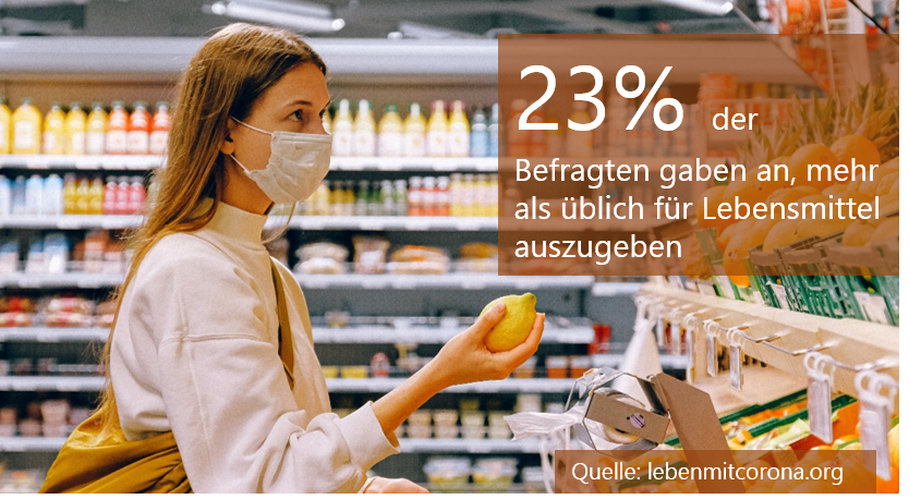 Wie wird IHR Leben durch die #Corona Krise verändert? Sagen Sie es uns auf lebenmitcorona.org und leisten Sie einen Beitrag für die Forschung. #lebenmitcorona <a href="/LwC_survey/">Life with Corona</a>