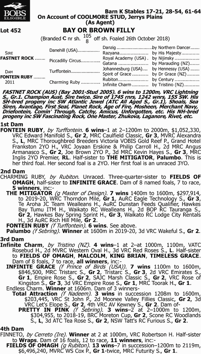 馬 Le Cheval♘♞ tweet media