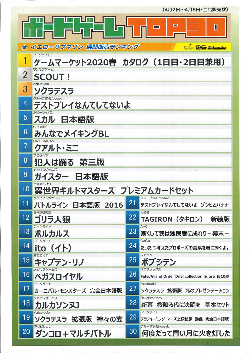 イエローサブマリン マジッカーズ福岡店 ボードゲーム ランキング イエローサブマリン ボードゲーム 週間販売ランキングです