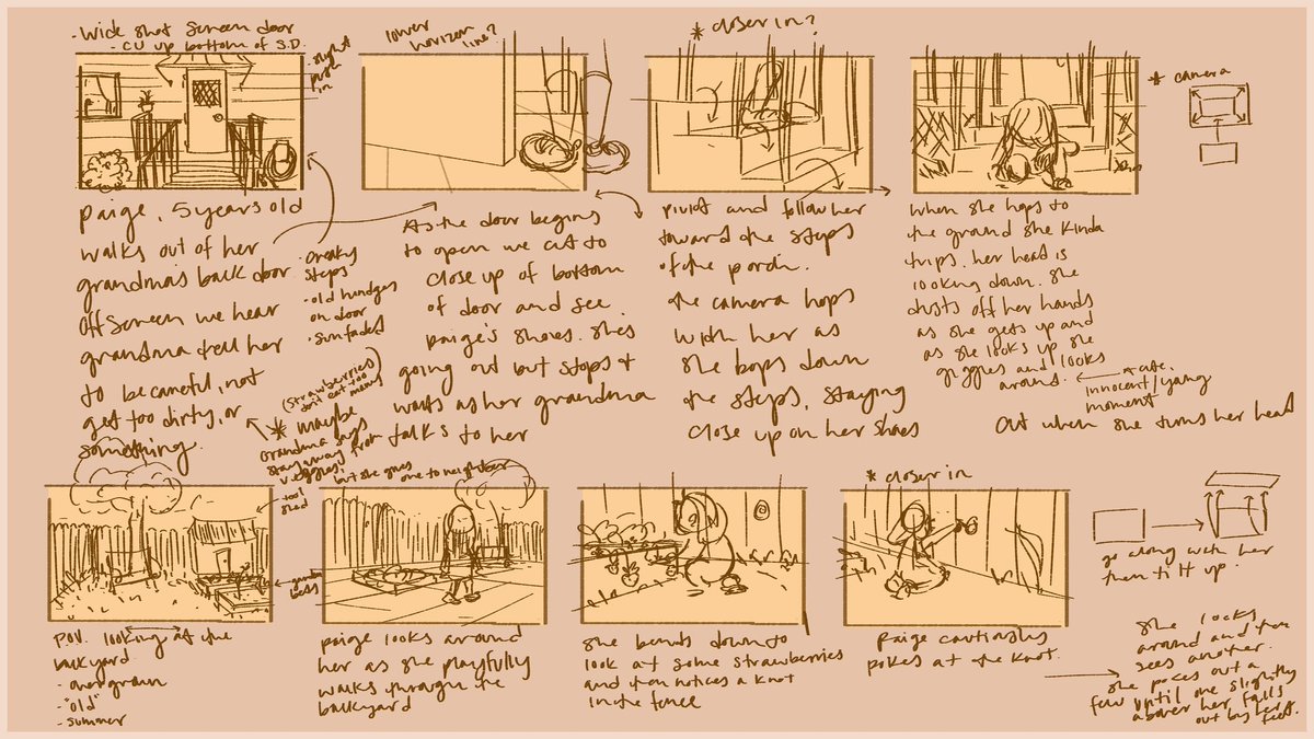 My process when starting out a story! It can feel awkward and it's certainly so so very messy, but it's even more exciting finding out how to make everything unfold :) 

#story #storyartist #thumbnails #storyboards #storyboard #animation #film