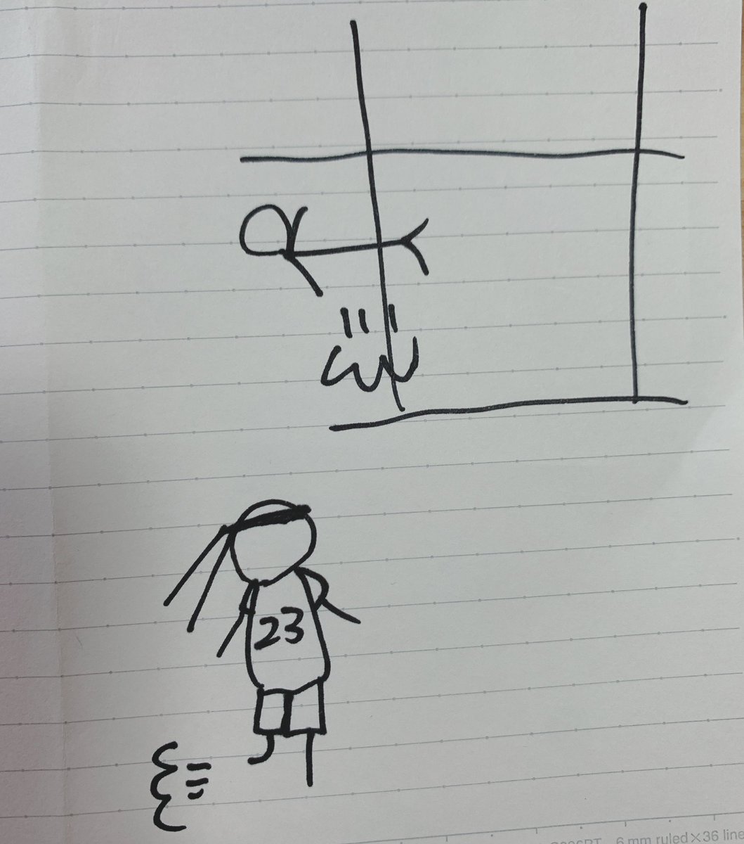 絵しりとりって Twitterでも出来るのかな？ 上手く繋がりますように