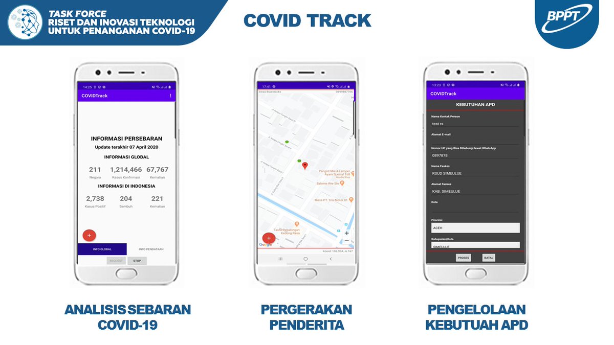 BPPT_RI's tweet photo. 2. Kepala BPPT @hammam_riza mengatakan aplikasi berbasis android ini memiliki fitur untuk melacak serta menganalisis pergerakan pasien ODP maupun PDP, dan mendata penyebaran dan ketersediaan Alat Pelindung Diri.
#BPPT2020SolidSmartSpeed
#TaskForceCovid19
#CoronaVirusUpdate https://t.co/Q3z5tcEXDK