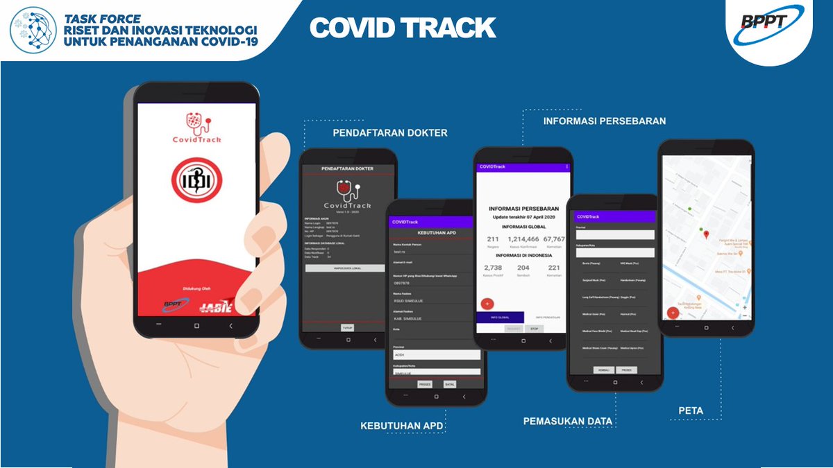 BPPT_RI's tweet photo. 4. @hammam_riza: Bila data menunjukkan bahwa pasien berstatus PDP atau bahkan konfirm positif, maka aplikasi akan mengirimkan notifikasi ke dokter, untuk mengambil tindakan preventif.
#BPPT2020SolidSmartSpeed
#TaskForceCovid19
#CoronaVirusUpdate https://t.co/hWV7ZWXDIR