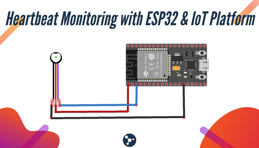 AskSensors's tweet image. [Tuto] How to monitor the Heart rate with @ESP32net &amp;amp; IoT platform

blog.asksensors.com/heartbeat-moni…

 #IoT #ESP32 #HealthTech